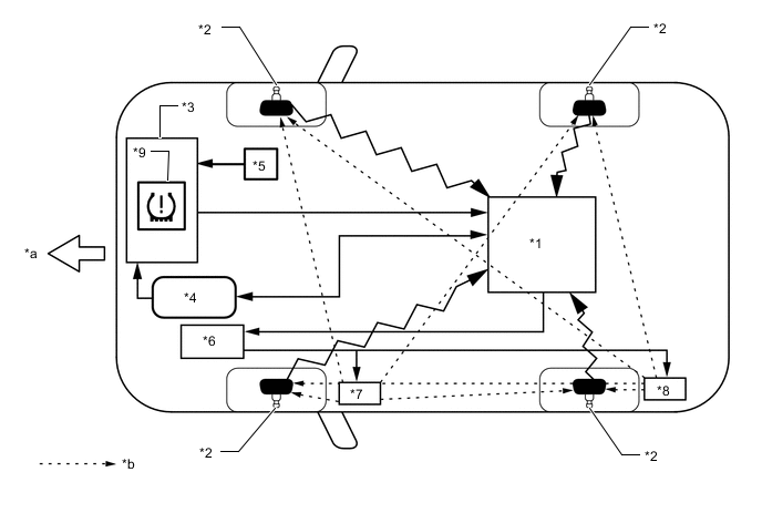 A01XPENC02