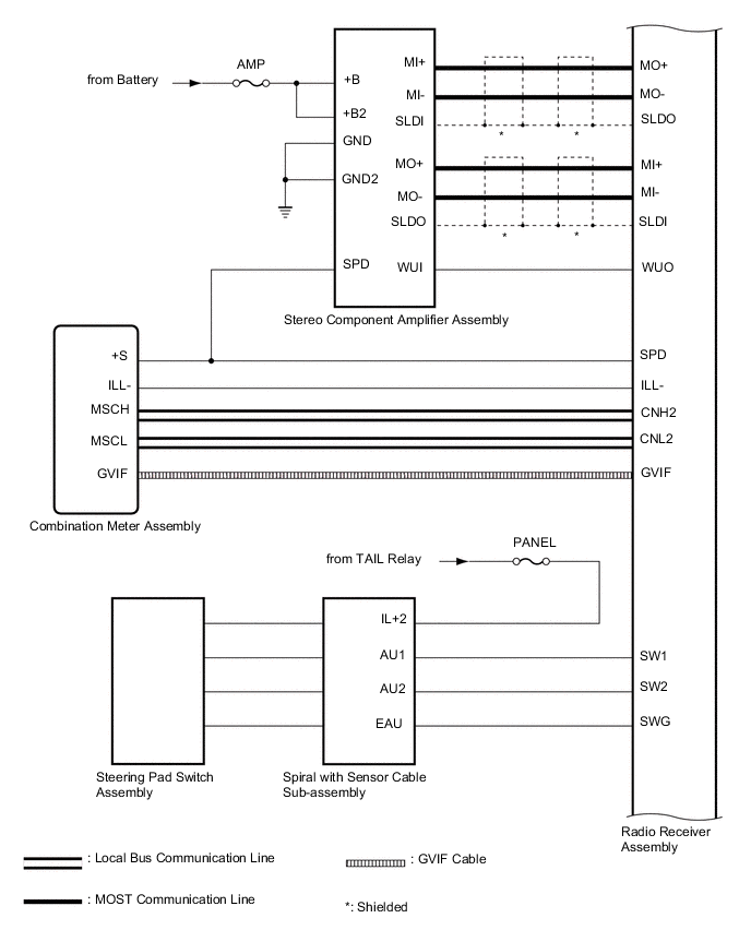 A01XPI9E04