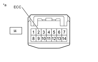 B0057EPC12