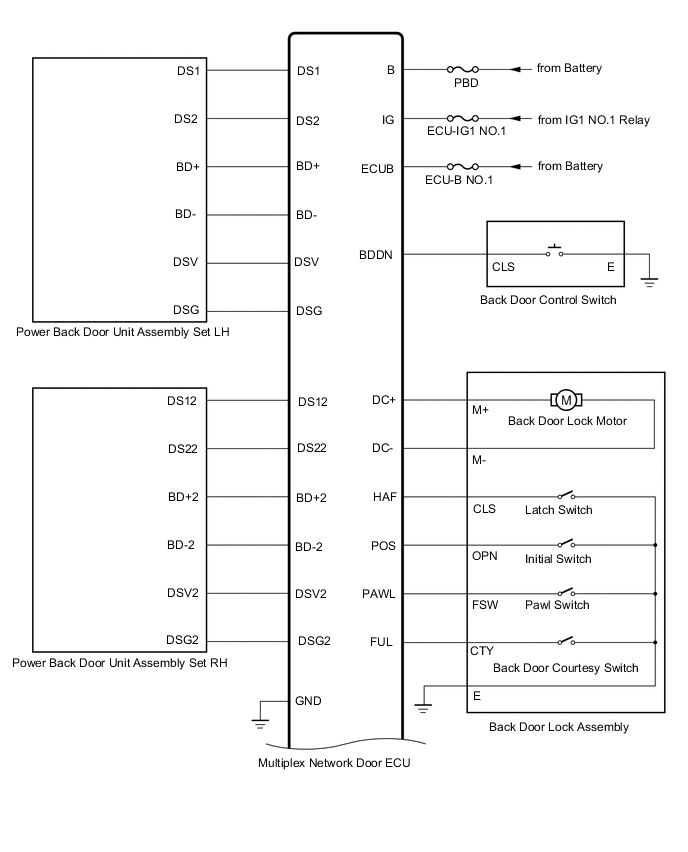 B0058ECE02