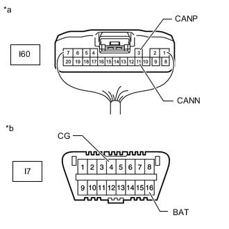 B005932C02