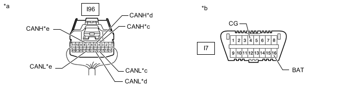 B0059PMC10