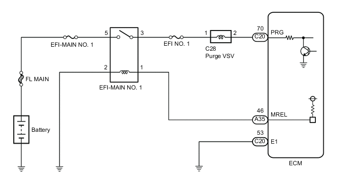 B0059XPE05