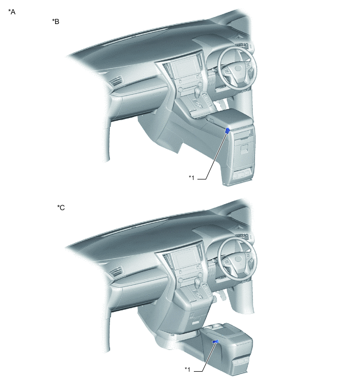 A01IEHPC01