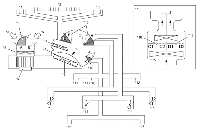 A01IEIOC01