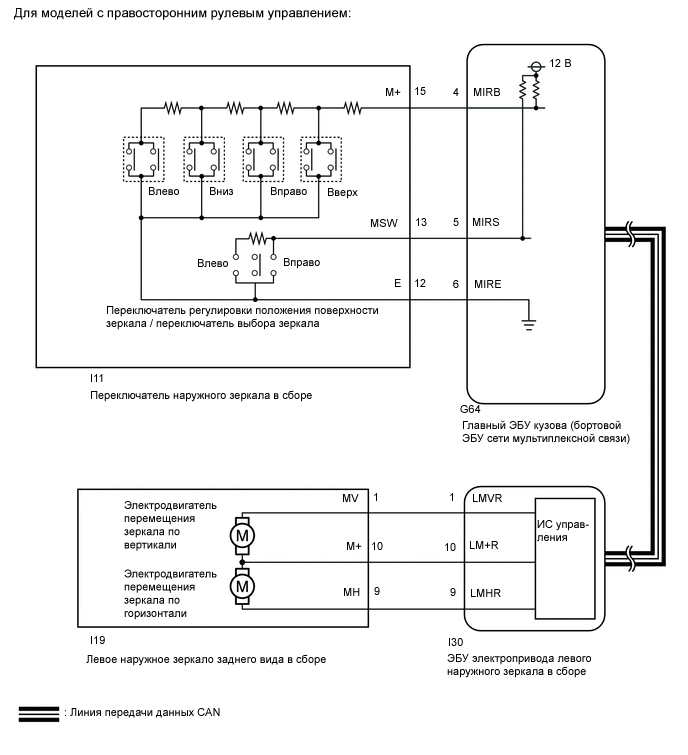 A01IEPNE04