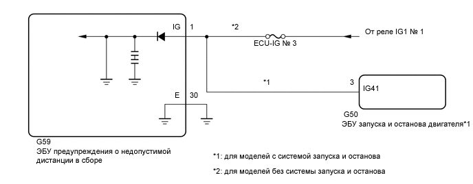 A01IEPOE01