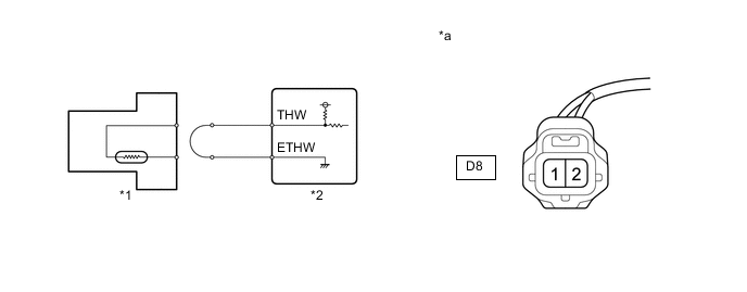 A01IEXEC12