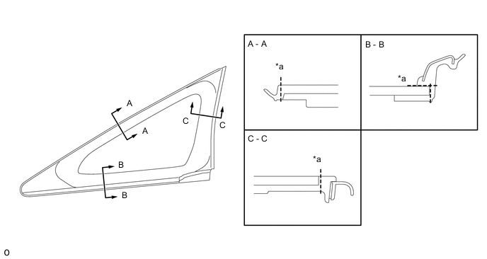 A01IFDAC01