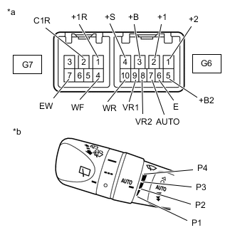 A01IFVAC01