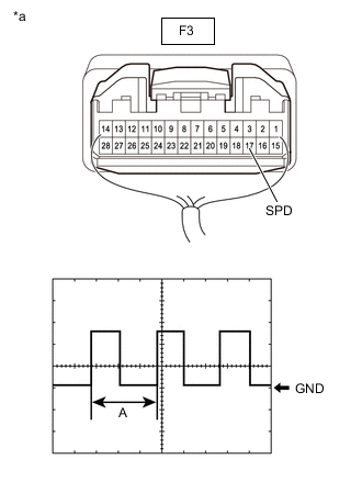 A01IG21C01