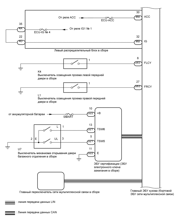 A01IG3GE01