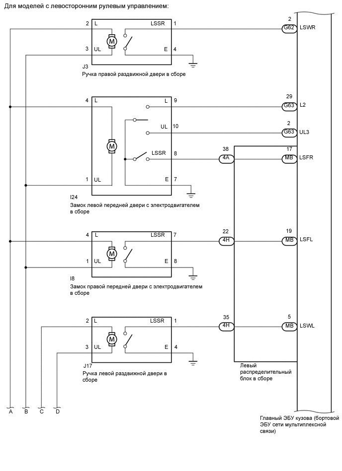 A01IG4IE05