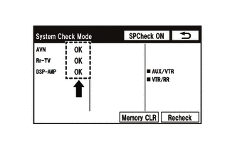 A01IGCR