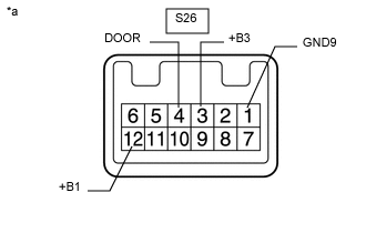 A01IGGPC12