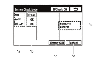 A01IGNGE01