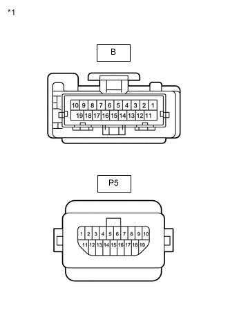 A01IGPJC02