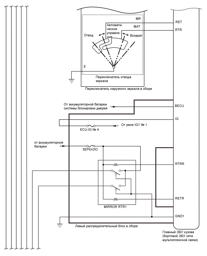 A01IGQ8E05