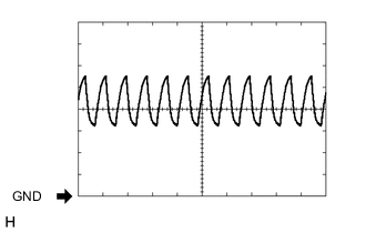 A01IGYBE01