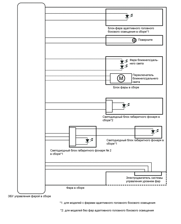 A01IHGFE03