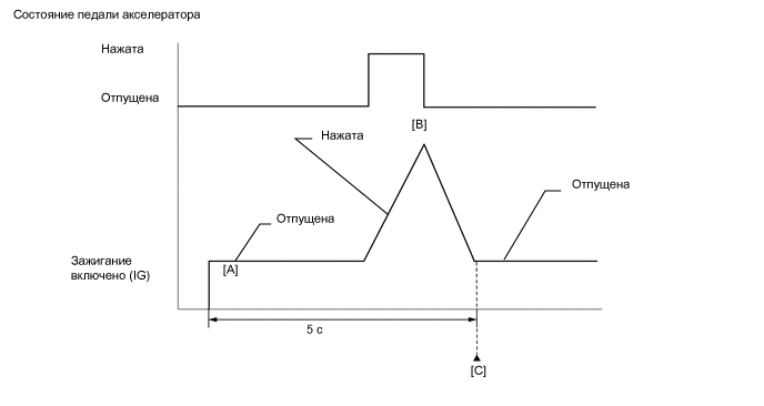 A01IHPJE81