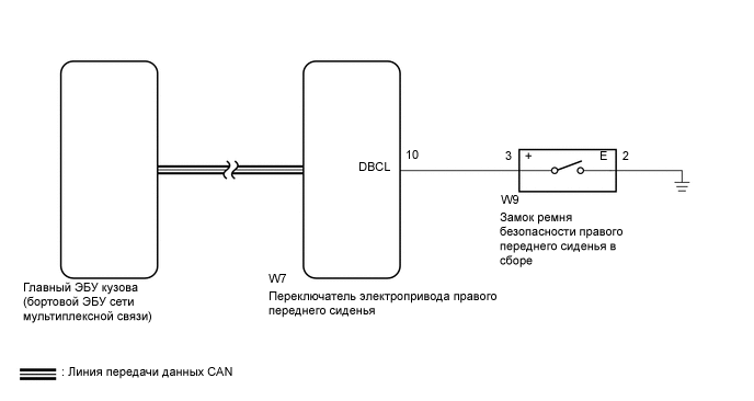 A01IHPRE02