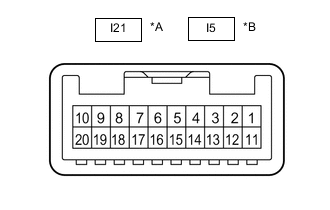 A01IHRAC03