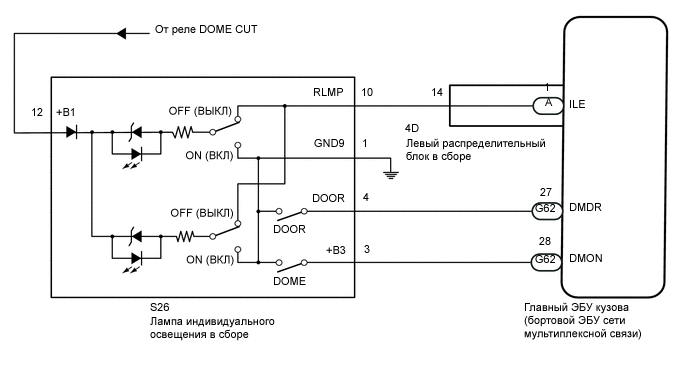 A01IHSIE05