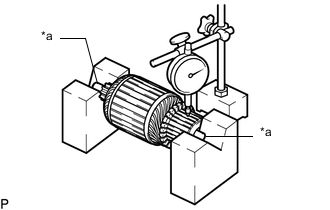 A01IHV1C01