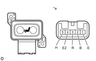 A01IHWHC01