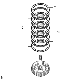 A01II3DC03