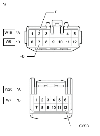 A01II5CC11