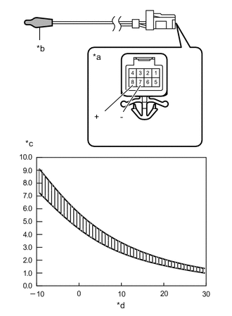 A01IIHRC02