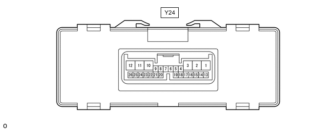 A01IILDE05