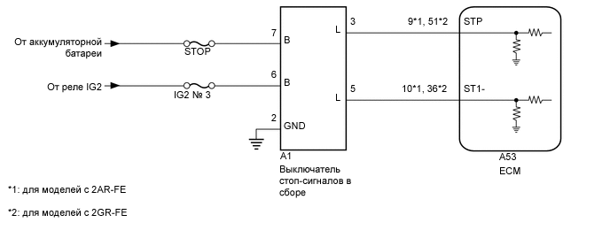 A01IIM5E01