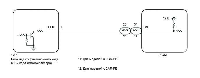 A01IJASE02