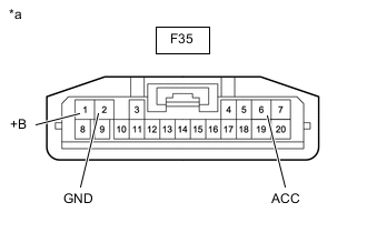 A01IJINC01