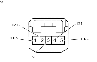 A01IJTRC23