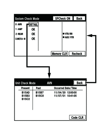 A01IJXU