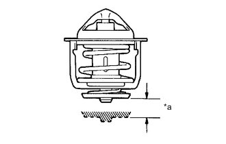 A01IJYYC02