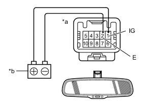 A01IJZTC01