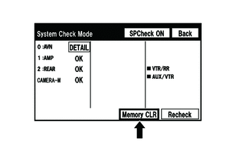 A01IKIB