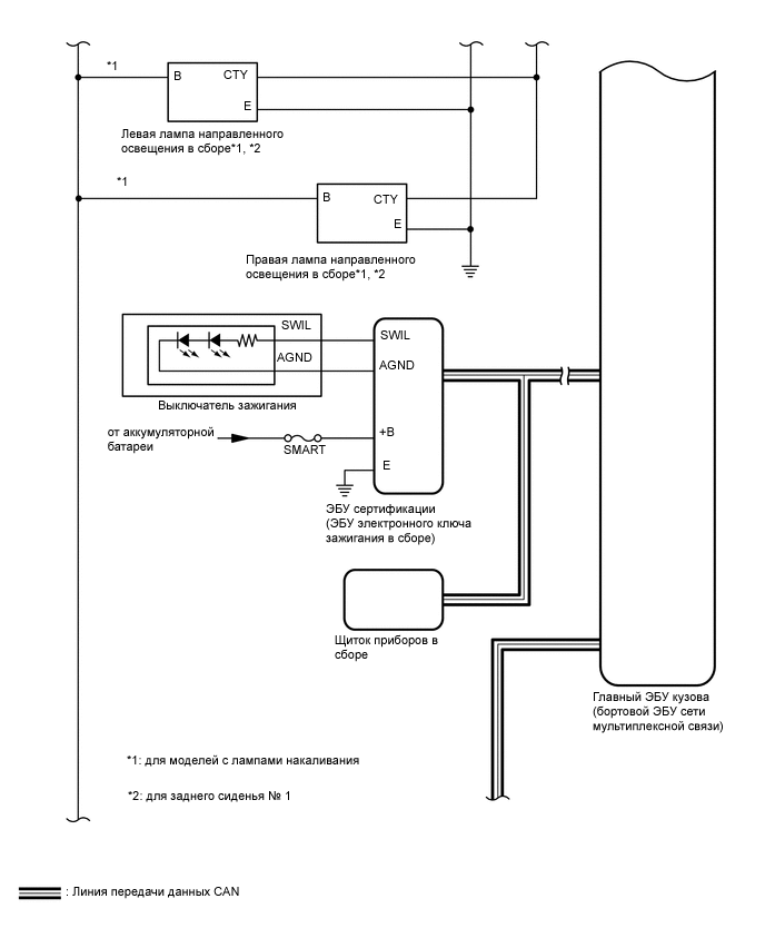 A01IKO2E05