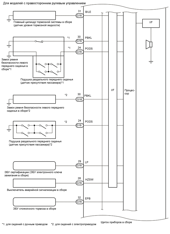 A01IKYDE01