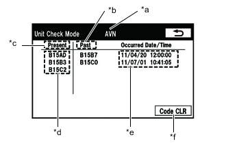 A01ILCCE01