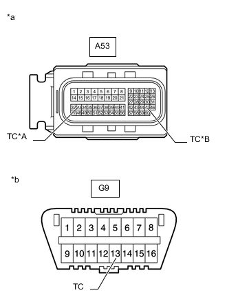 A01UCG5C11