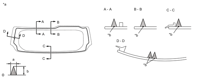 A01UCJAC02