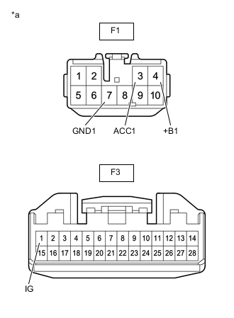 A01UCOGC01