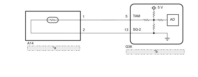 A01UCS4E10