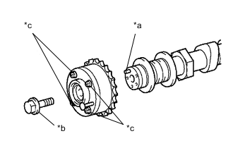 A01UCTSC01